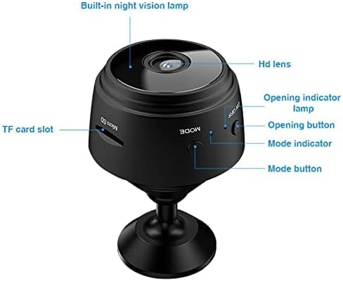 Petmiva VisionGuard Mini Pet Safety Camera for Dogs & Cats