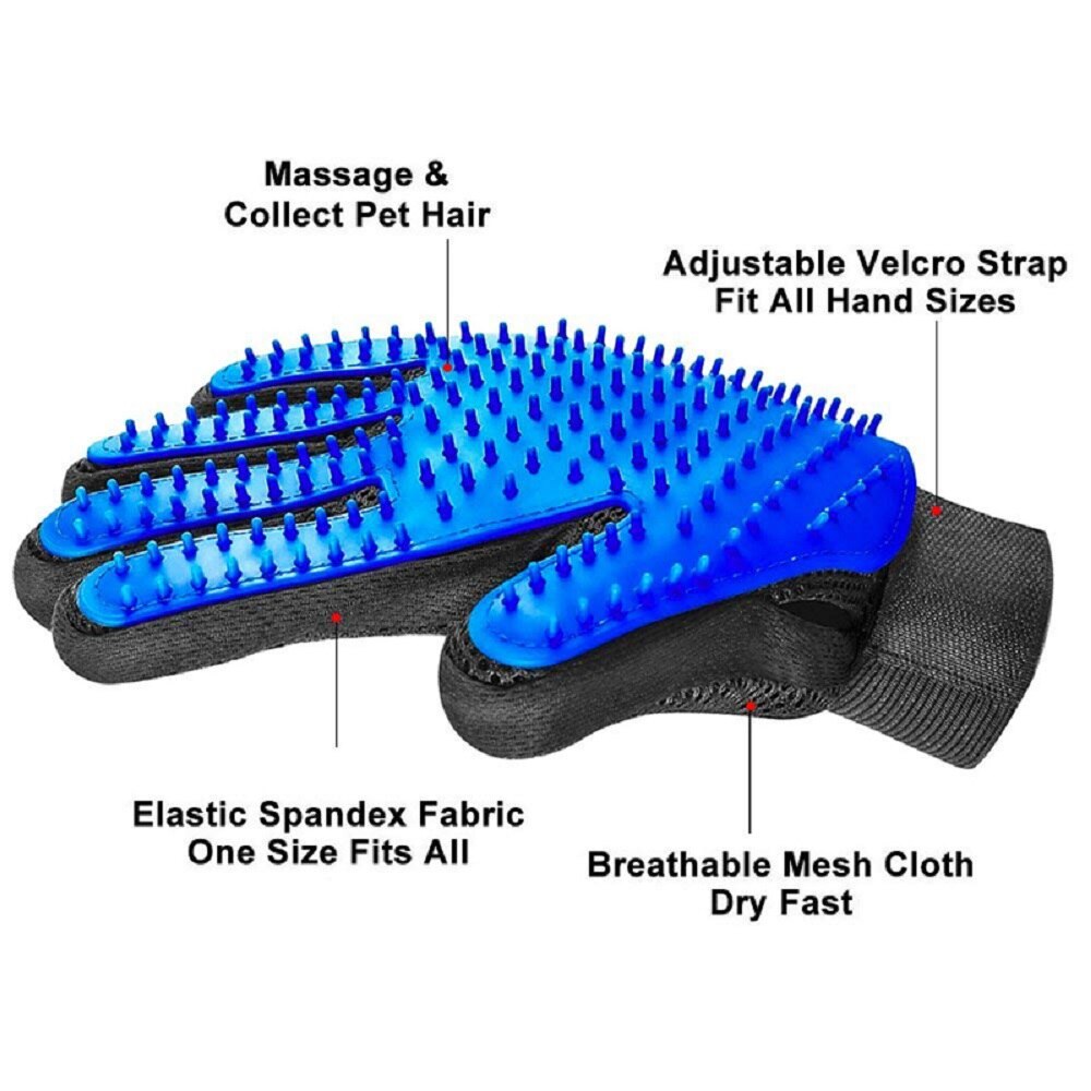 Petmiva Grooming Glove for Dogs & Cats – Deshedding Mitt